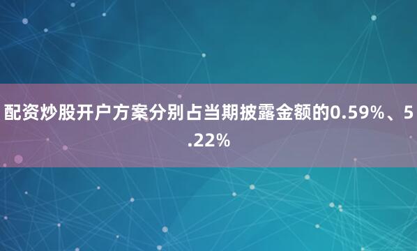 配资炒股开户方案分别占当期披露金额的0.59%、5.22%